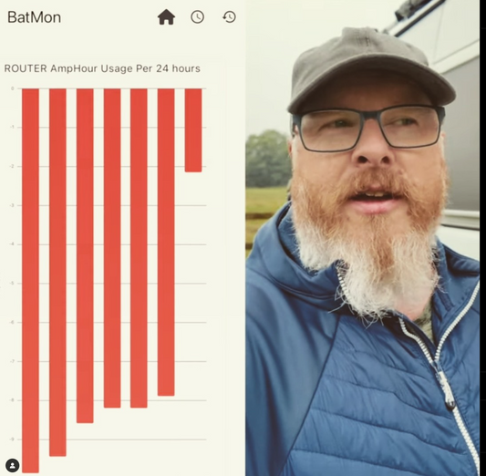 Gadget John has been using BatMon for a few months now...