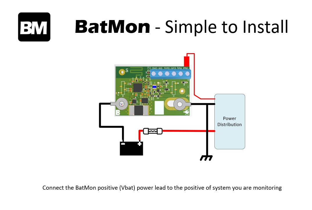 BatMon 30A