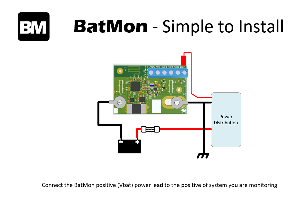 BatMon 30A Bundle: 7*30A