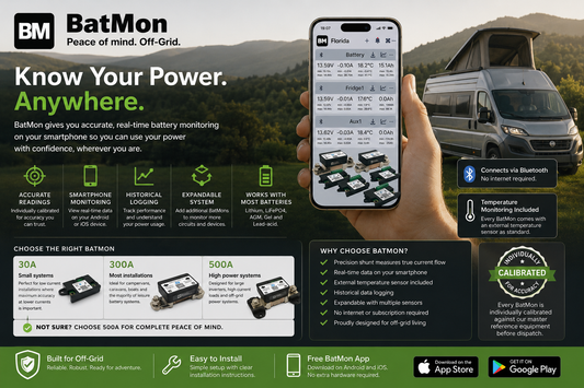 BatMon Campervan, Marine & Off-Grid vehicle Battery Monitor