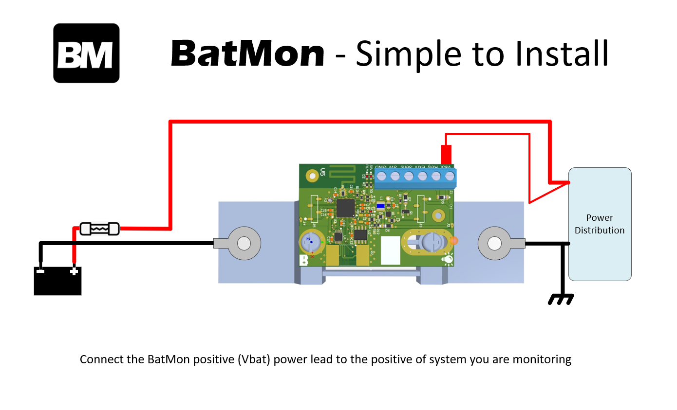 BatMon 300A Bundle (No inverter): 1*300A + 6*30A