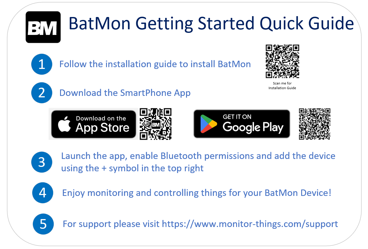 BatMon 30A