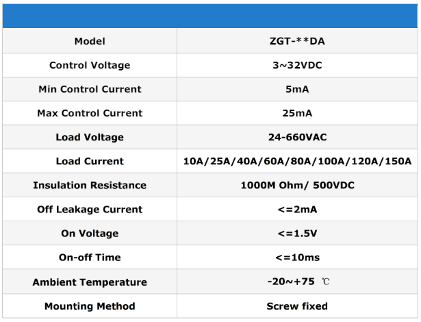 Solid State Relay: DC - AC 40A