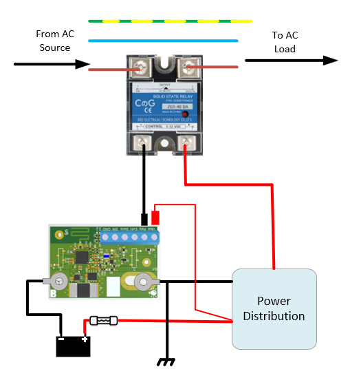 Solid State Relay: DC - AC 40A