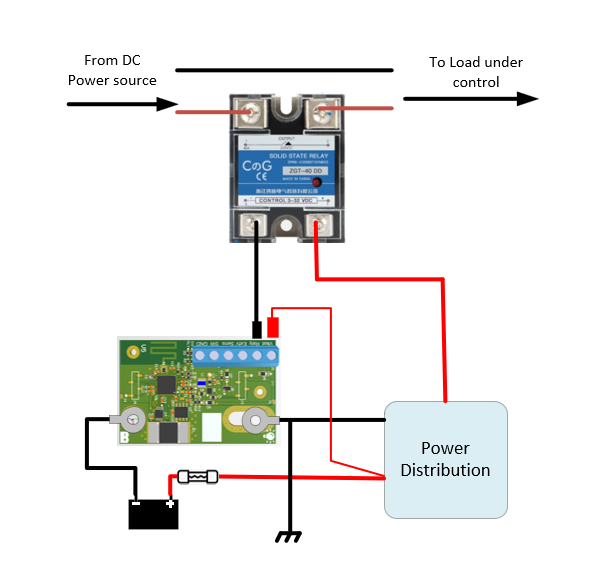 Solid State Relay: DC - DC 25A